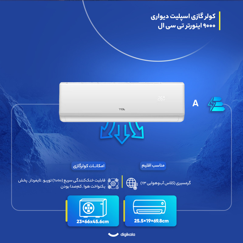 کولر گازی اسپلیت دیواری 9000 اینورتر تی سی ال مدل TAC-09CHSA/XAF1|T3 — تصویر ۴