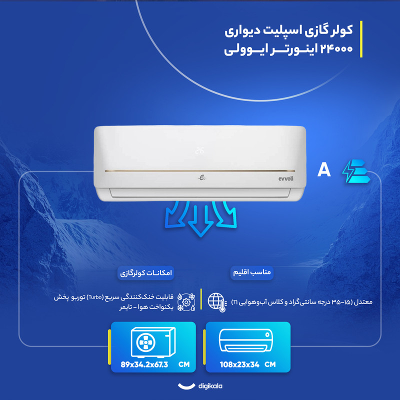 کولر گازی اسپلیت دیواری (Split) 24000 اینورتر ایوولی مدل 24 هزار اینورتر مدل EVDC-24K-MD-1 — تصویر ۳
