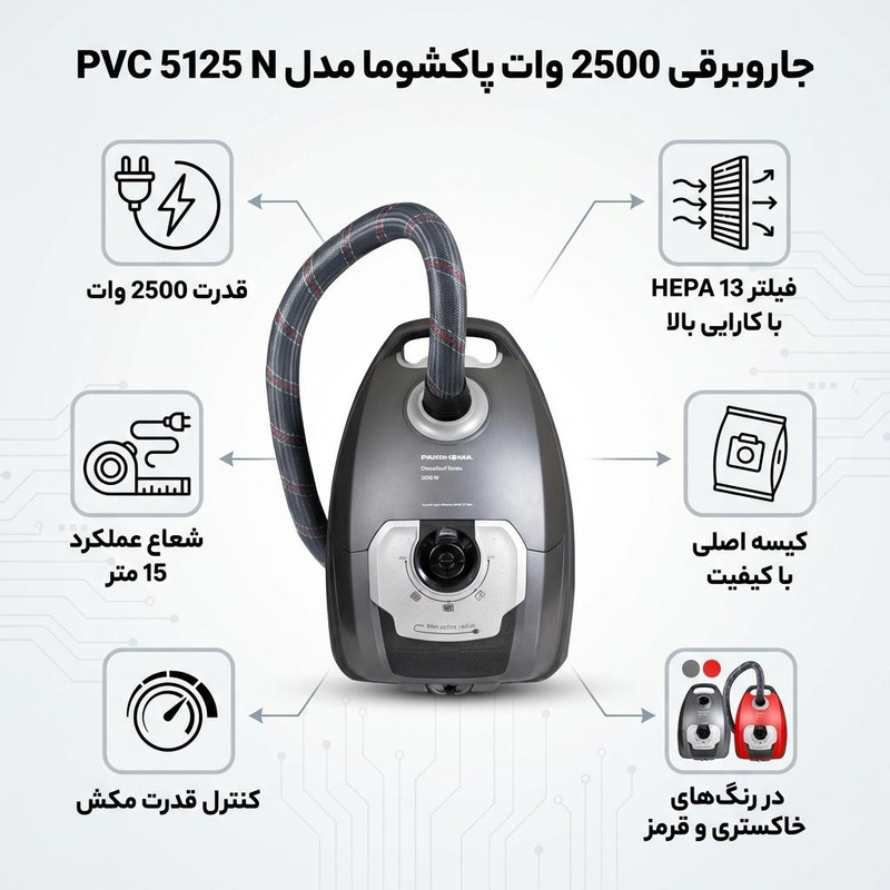 جاروبرقی 2500 وات پاکشوما مدل PVC 5125 N — تصویر ۲