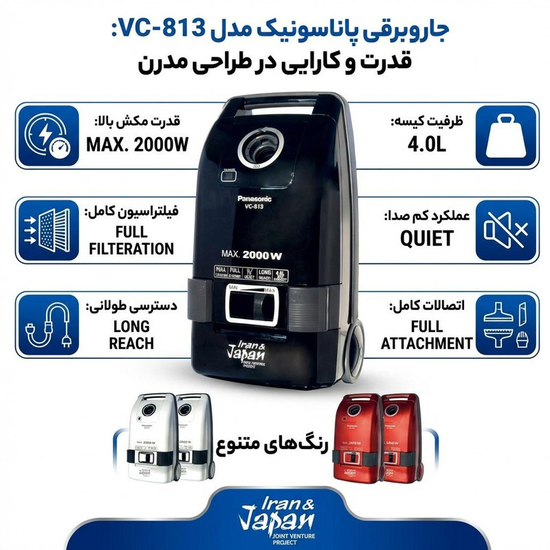 جاروبرقی پاناسونیک مدل VC-813 — تصویر ۲
