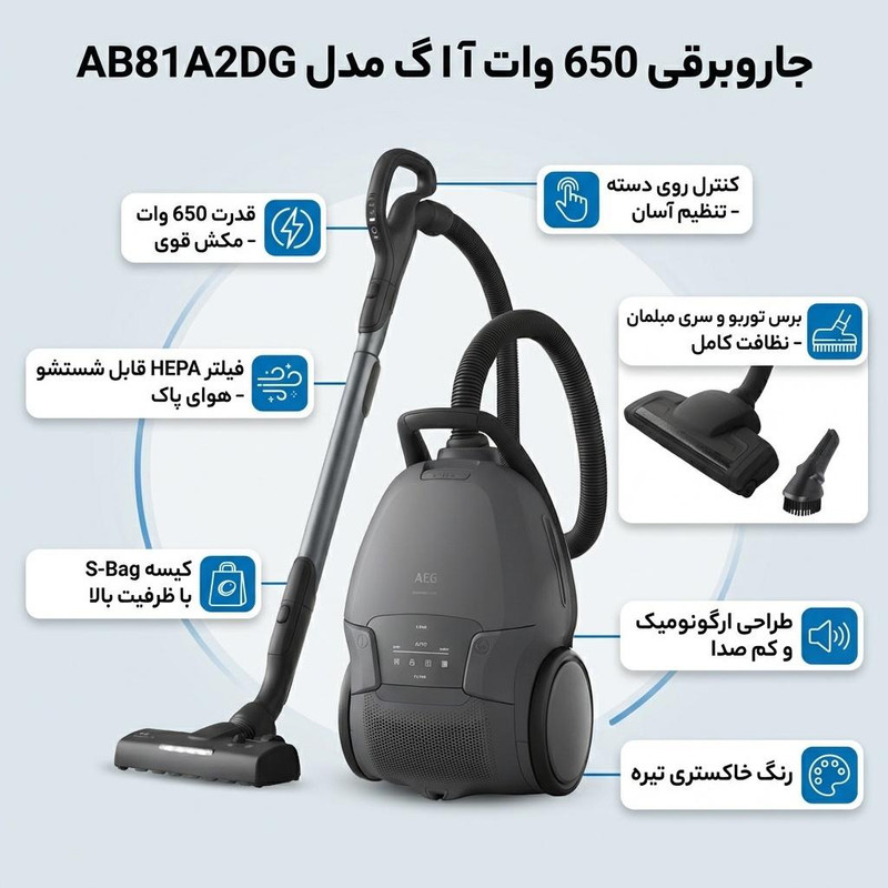 جاروبرقی 650 وات آ ا گ مدل AB81A2DG — تصویر ۲