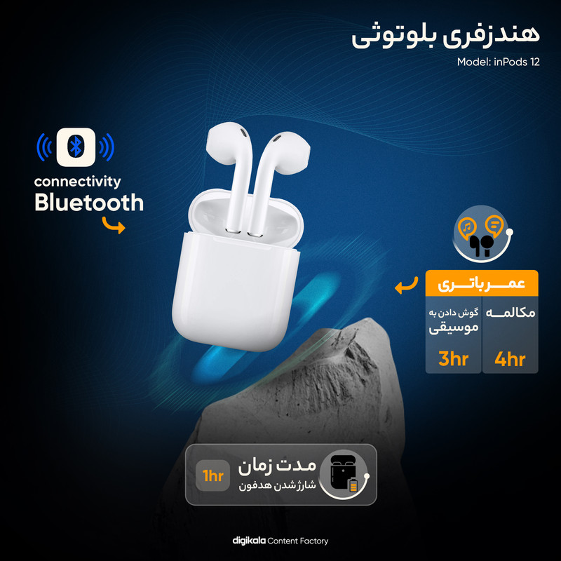 هدفون بلوتوثی مدل inPods 12 — تصویر ۳