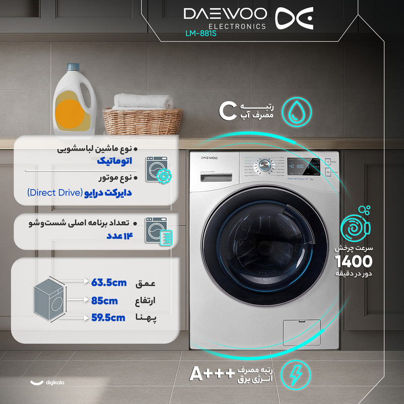 ماشین لباسشویی 8 کیلوگرم اتوماتیک دوو مدل LM-881S — تصویر ۳