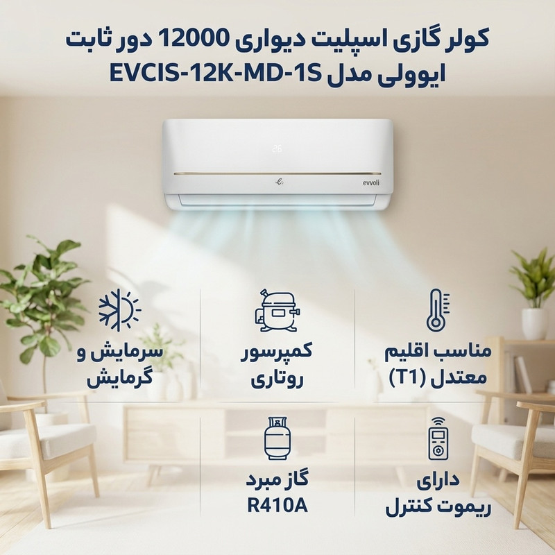 کولر گازی اسپلیت دیواری 12000 دور ثابت ایوولی مدل EVCIS-12K-MD-1S — تصویر ۲