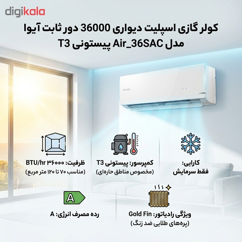 کولر گازی اسپلیت دیواری 36000 دور ثابت آیوا مدل aiwa Air_36SAC پیستونی T3 — تصویر ۳