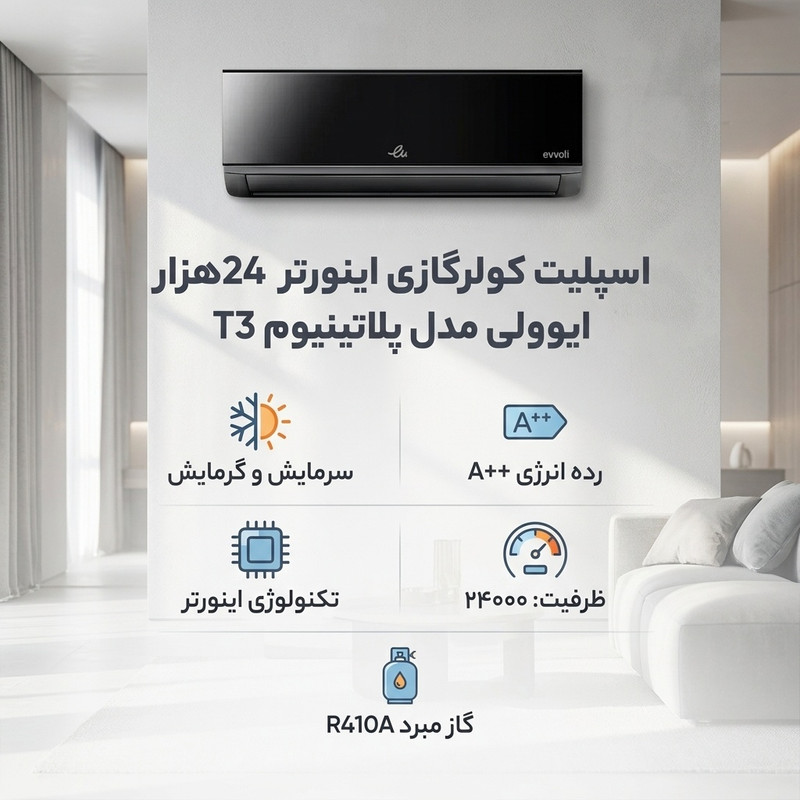 اسپلیت کولرگازی اینورتر 24هزار ایوولی مدل پلاتینیوم T3 — تصویر ۲