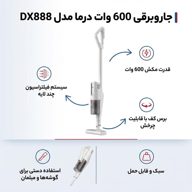 جاروبرقی 600 وات درما مدل DX888 — تصویر ۲