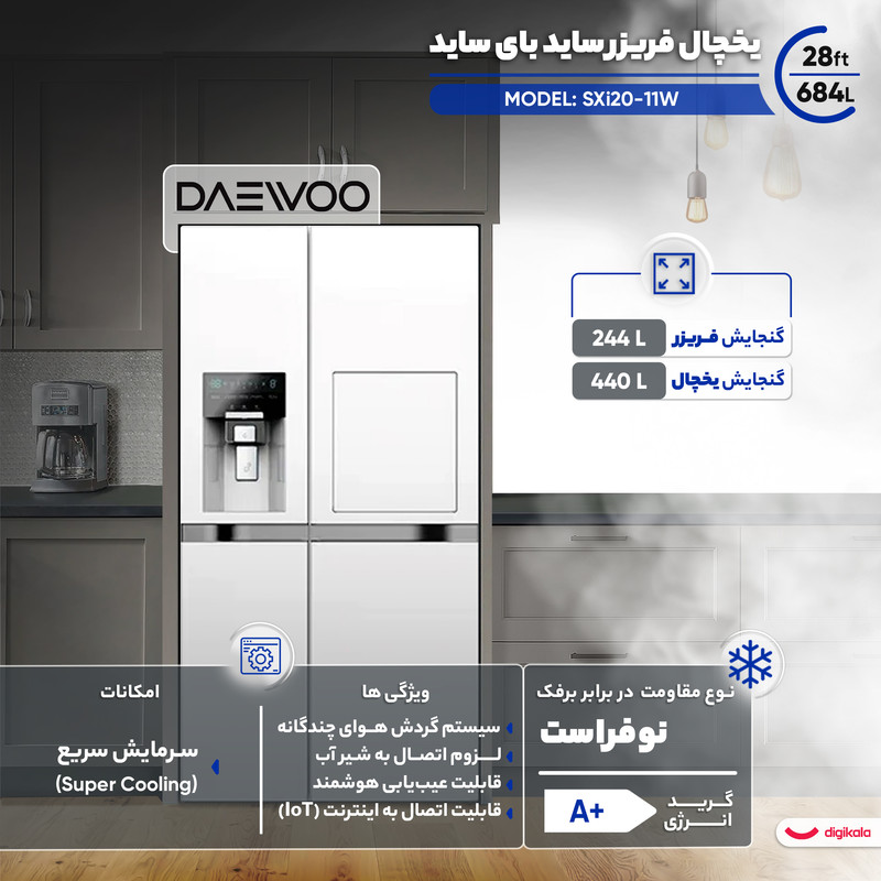 یخچال فریزر ساید بای ساید 28 فوت دوو مدل SXi20-11W — تصویر ۲