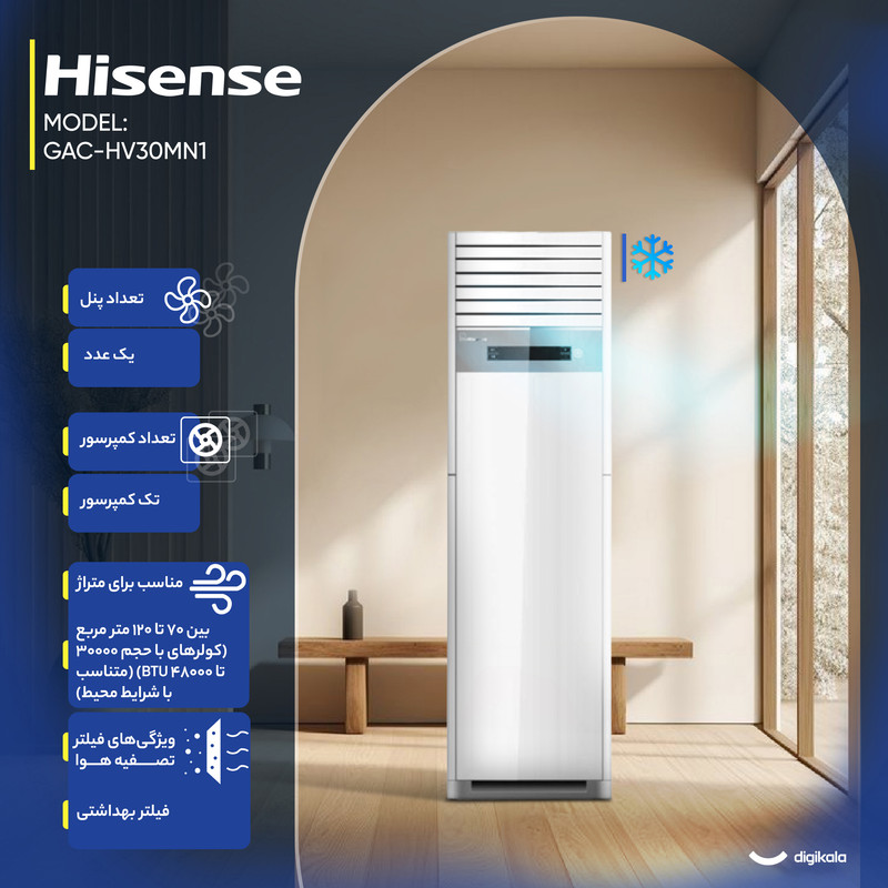 کولر گازی ایستاده 36000 دور ثابت هایسنس مدل HFH-36FM — تصویر ۵