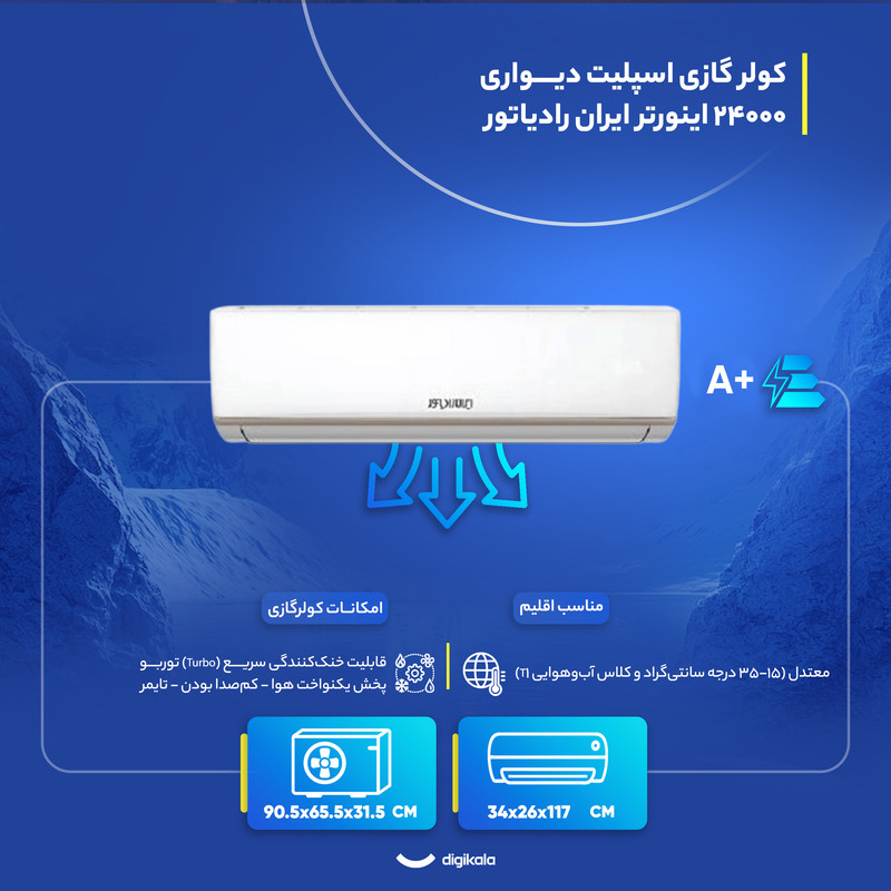 کولر گازی اسپلیت دیواری 24000 اینورتر ایران رادیاتور مدل IAC-24CH/XA-I/A/ID — تصویر ۳