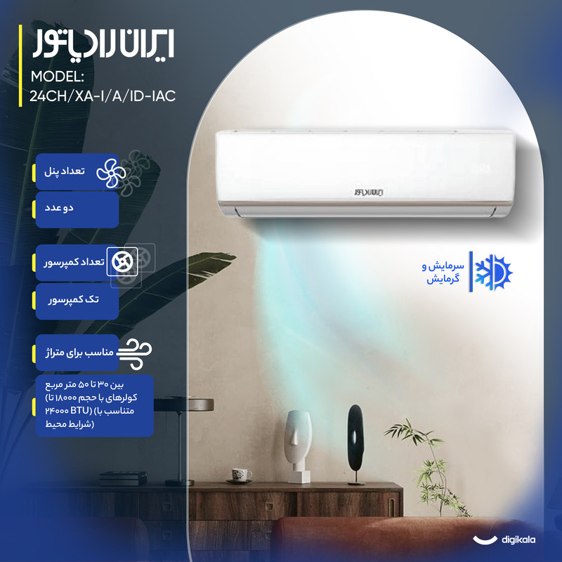 کولر گازی اسپلیت دیواری 24000 اینورتر ایران رادیاتور مدل IAC-24CH/XA-I/A/ID — تصویر ۴