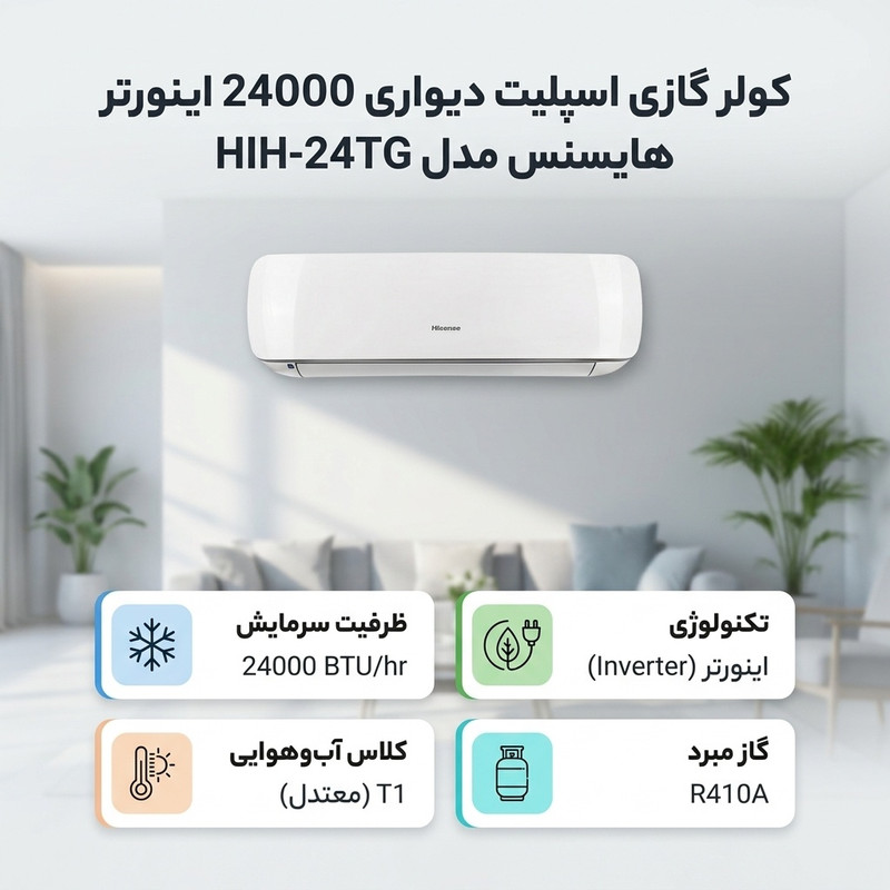 کولر گازی اسپلیت دیواری 24000 اینورتر هایسنس مدل HIH-24TG — تصویر ۲