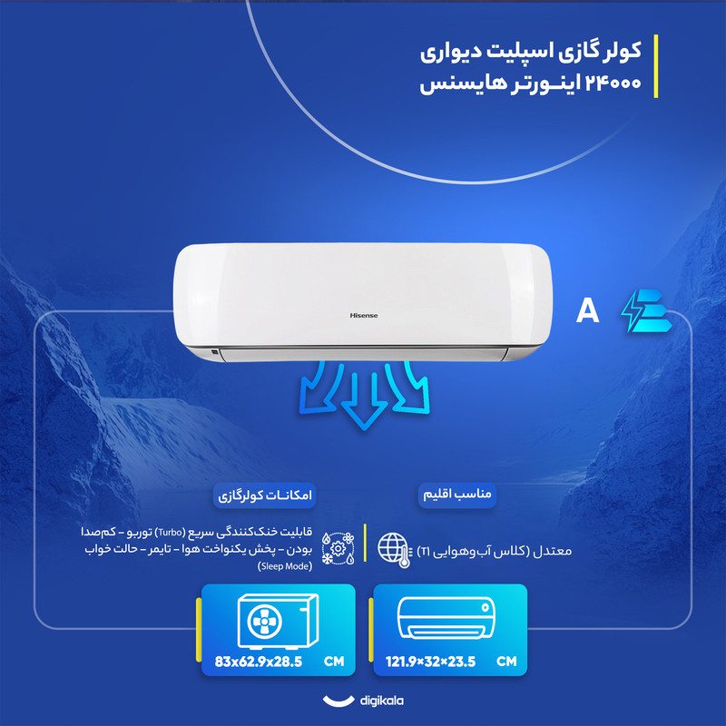کولر گازی اسپلیت دیواری 24000 اینورتر هایسنس مدل HIH-24TG — تصویر ۵