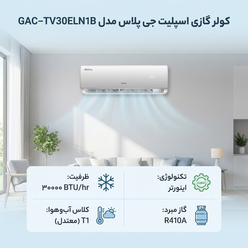 کولر گازی اسپلیت دیواری 30000 اینورتر جی پلاس مدل GAC-TV30ELN1B/GAC-TV30ELU1B — تصویر ۲