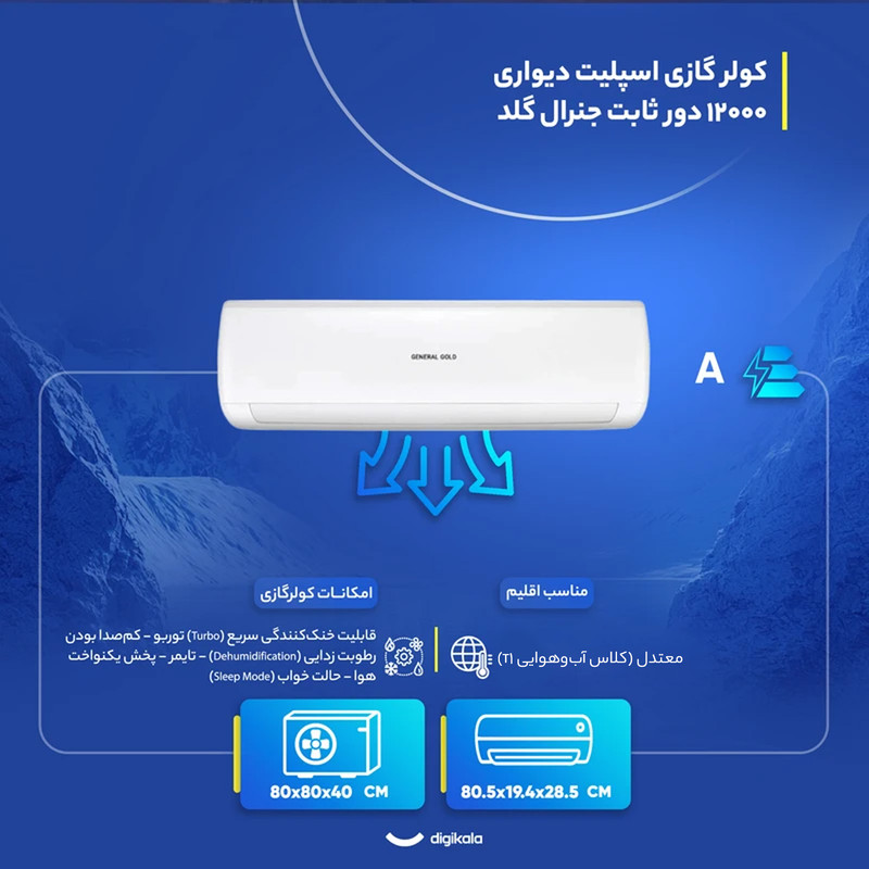 کولر گازی اسپلیت دیواری 24000 دور ثابت هایسنس مدل HRH-24TQ — تصویر ۴