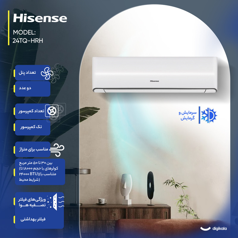 کولر گازی اسپلیت دیواری 24000 دور ثابت هایسنس مدل HRH-24TQ — تصویر ۵