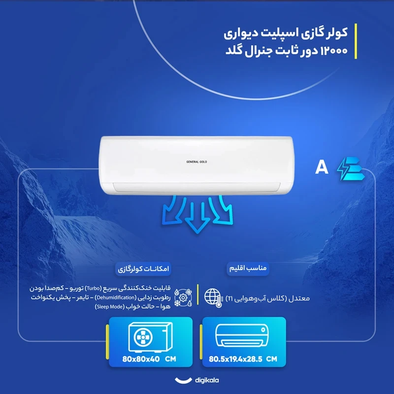 کولر گازی اسپلیت دیواری 24000 دور ثابت هایسنس مدل HRH-24TQ — تصویر ۸