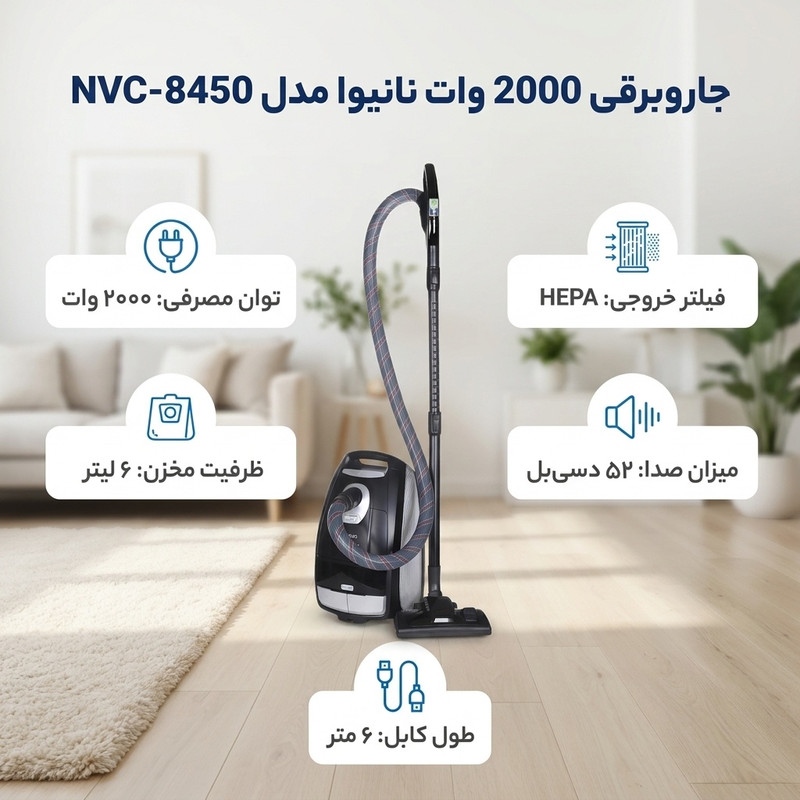 جاروبرقی 2000 وات نانیوا مدل NVC-8450 — تصویر ۲