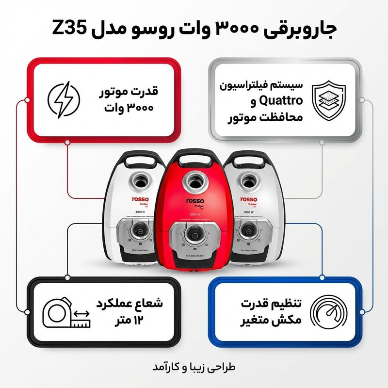 جاروبرقی 3000 وات روسو مدل Z35 — تصویر ۲