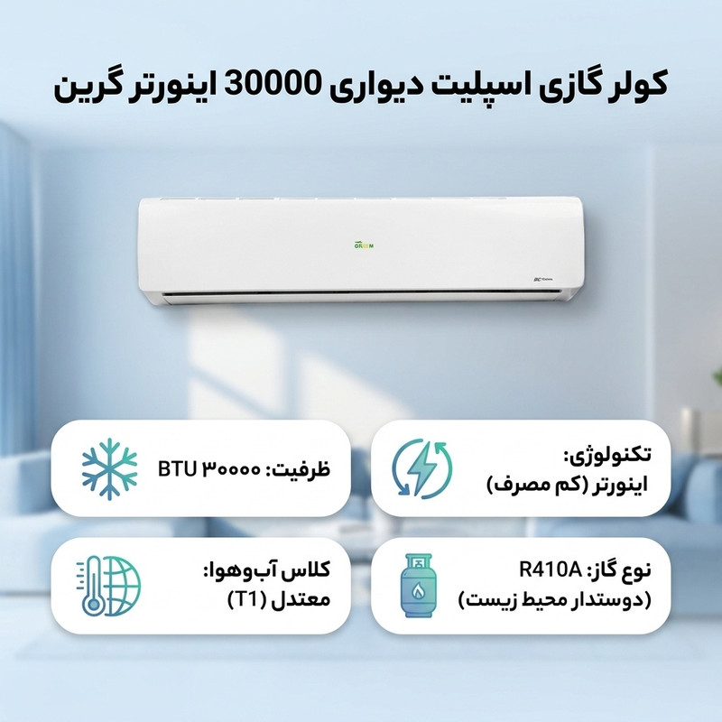 کولر گازی اسپلیت دیواری 30000 اینورتر گرین مدل SDK-30F1C3A2P/CA — تصویر ۲