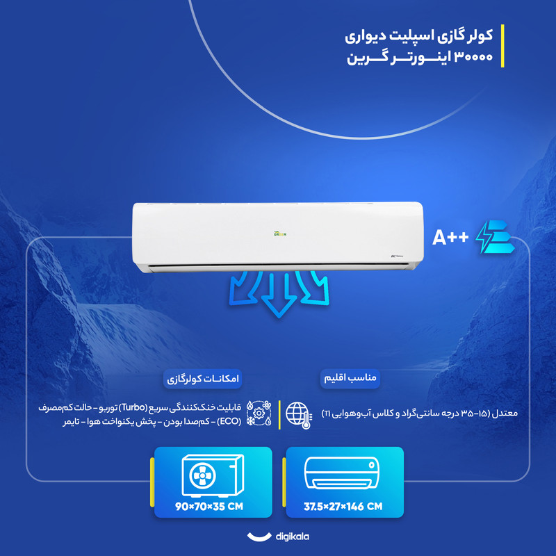 کولر گازی اسپلیت دیواری 30000 اینورتر گرین مدل SDK-30F1C3A2P/CA — تصویر ۴
