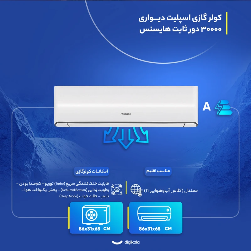 کولر گازی اسپلیت دیواری 30000 دور ثابت هایسنس مدل HRH-30TQ — تصویر ۸