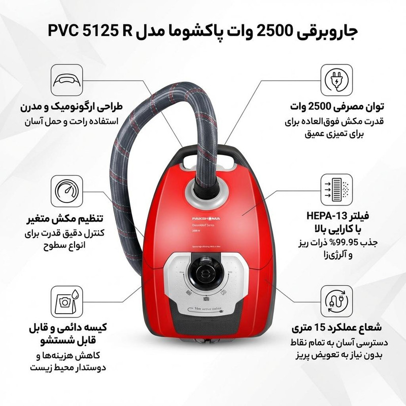 جاروبرقی 2500 وات پاکشوما مدل PVC 5125 R — تصویر ۲