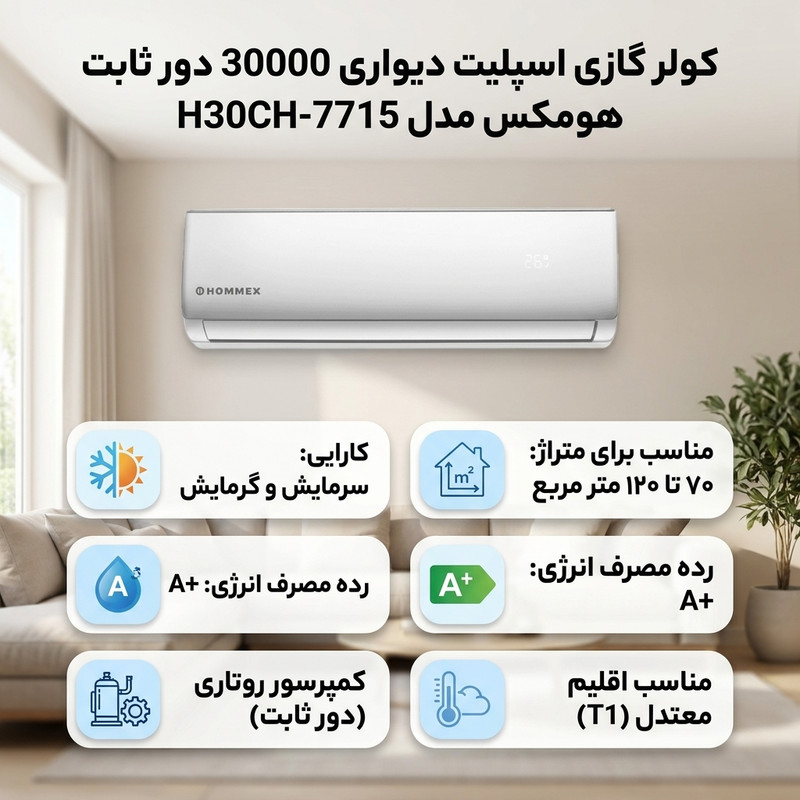کولر گازی اسپلیت دیواری 30000 دور ثابت هومکس مدل H30CH-7715 — تصویر ۴