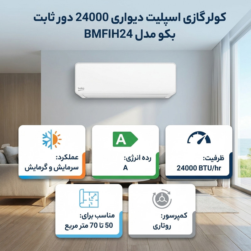کولر گازی اسپلیت دیواری 24000 دور ثابت بکو مدل BMFIH24 — تصویر ۵