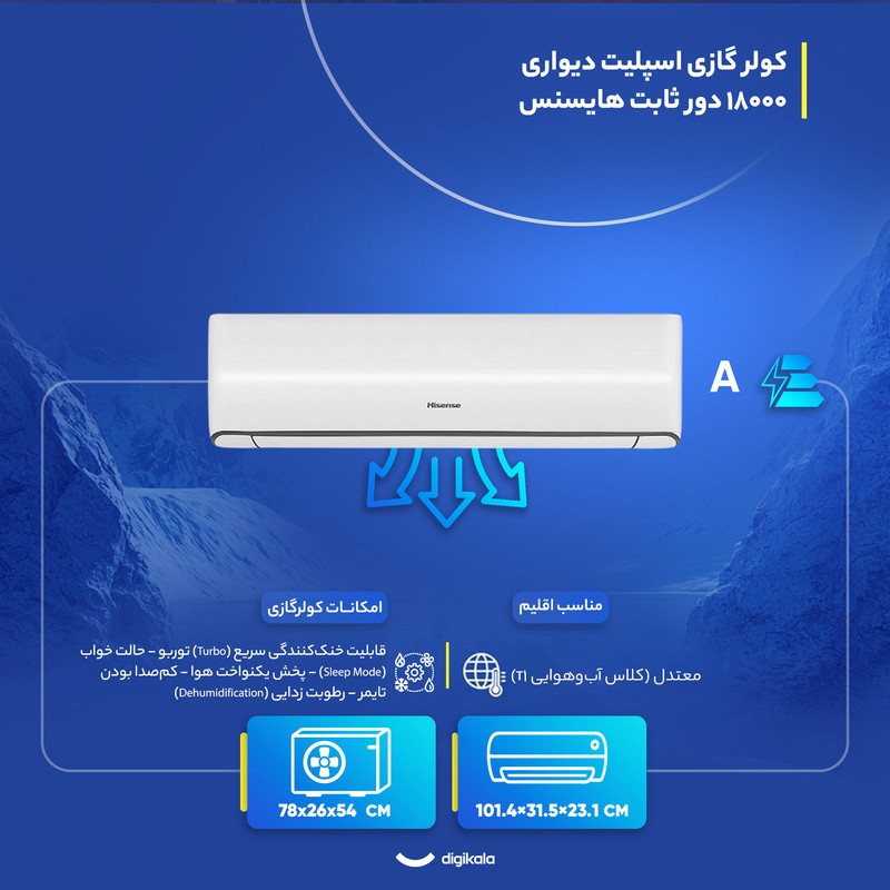 کولر گازی اسپلیت دیواری 18000 دور ثابت هایسنس مدل HRH-18TQ — تصویر ۴
