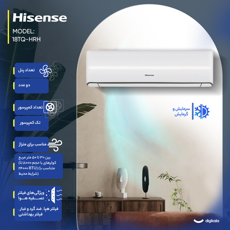 کولر گازی اسپلیت دیواری 18000 دور ثابت هایسنس مدل HRH-18TQ — تصویر ۵