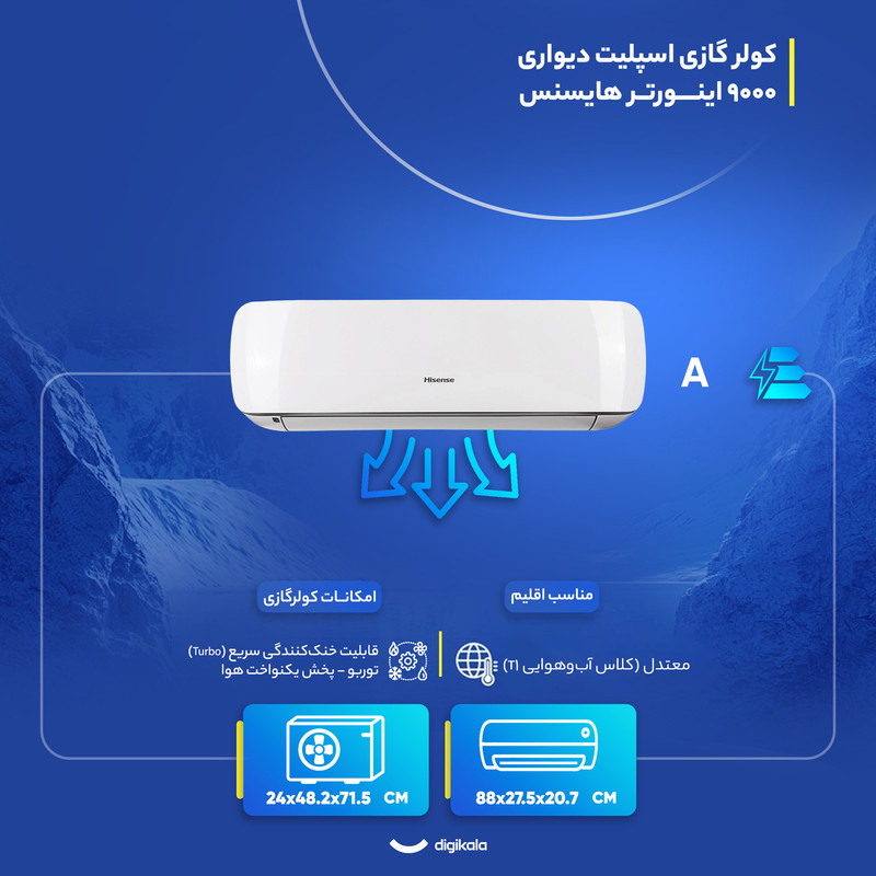 کولر گازی اسپلیت دیواری 9000 اینورتر هایسنس مدل HIH-09TG 9000 — تصویر ۳