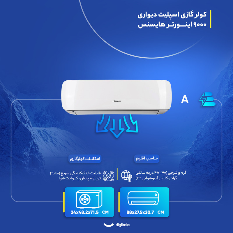 کولر گازی اسپلیت دیواری 9000 اینورتر هایسنس مدل HIH-09TG 9000 — تصویر ۴