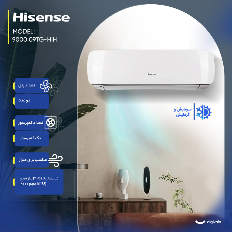 کولر گازی اسپلیت دیواری 9000 اینورتر هایسنس مدل HIH-09TG 9000 — تصویر ۵