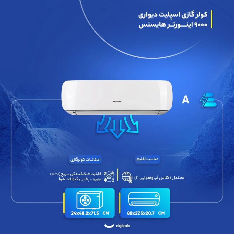 کولر گازی اسپلیت دیواری 9000 اینورتر هایسنس مدل HIH-09TG 9000 — تصویر ۸