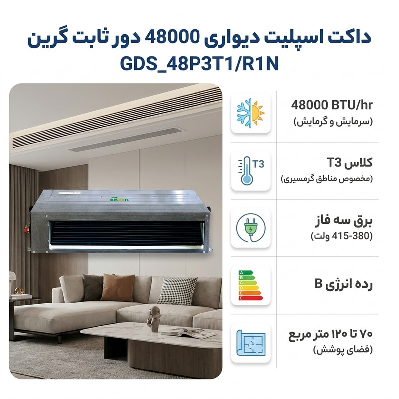 داکت اسپلیت دیواری 48000 دور ثابت گرین مدل GDS_48P3T1/R1N — تصویر ۲
