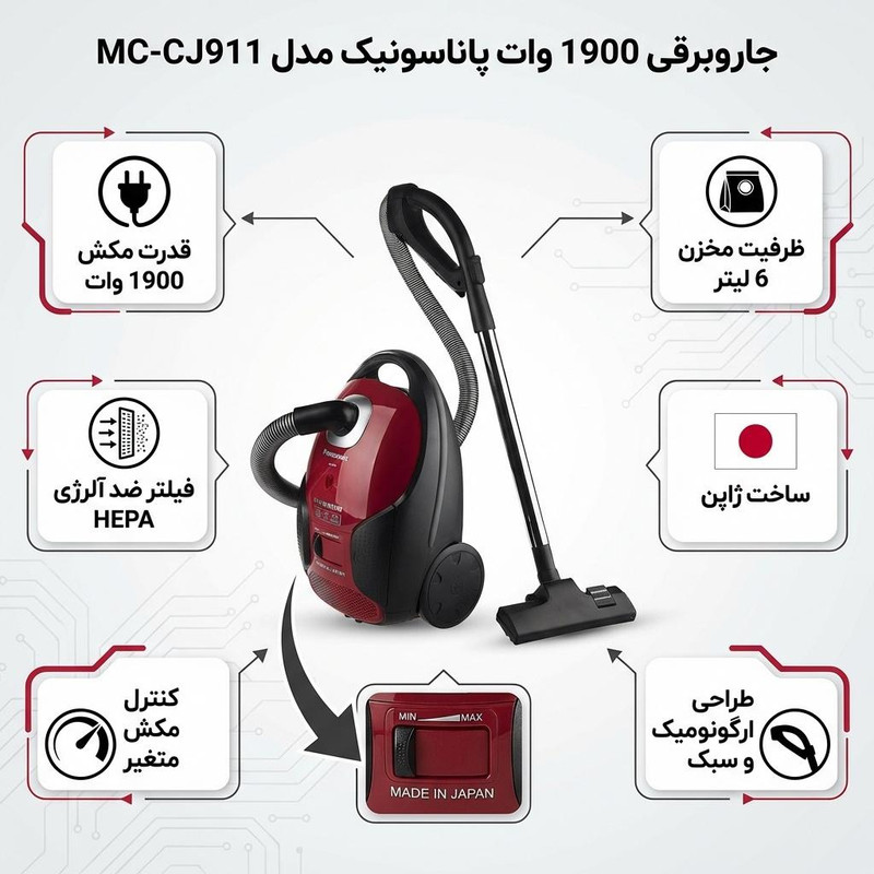 جاروبرقی 1900 وات پاناسونیک مدل MC-CJ911 — تصویر ۲