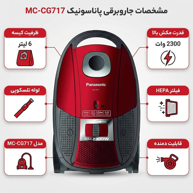 جاروبرقی 2300 وات پاناسونیک مدل MC-CG717 — تصویر ۲