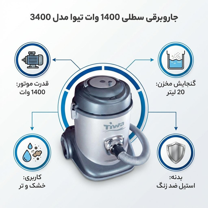 جاروبرقی سطلی 1400 وات تیوا مدل 3400 — تصویر ۲