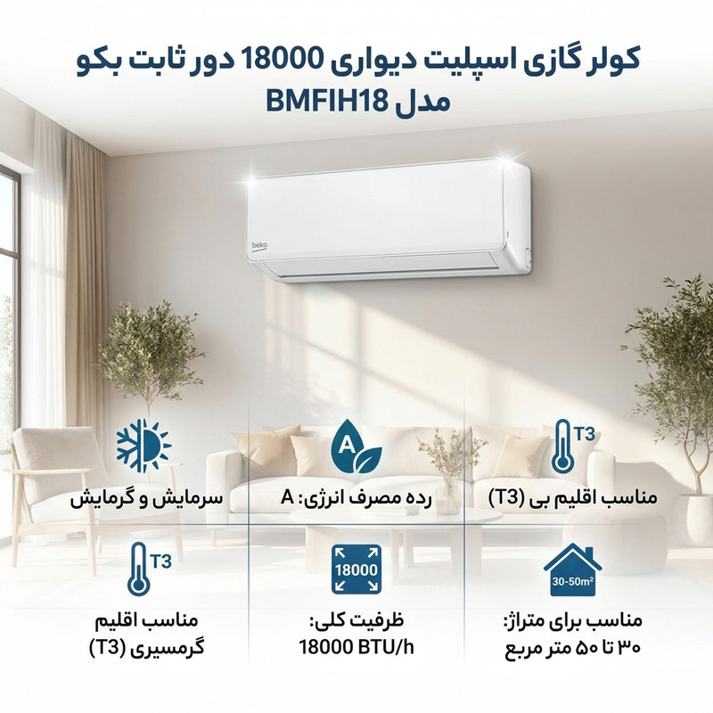 کولر گازی اسپلیت دیواری 18000 دور ثابت بکو مدل BMFIH18 — تصویر ۵