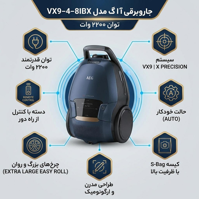 جاروبرقی 2200 وات آ ا گ مدل VX9-4-8IBX — تصویر ۲