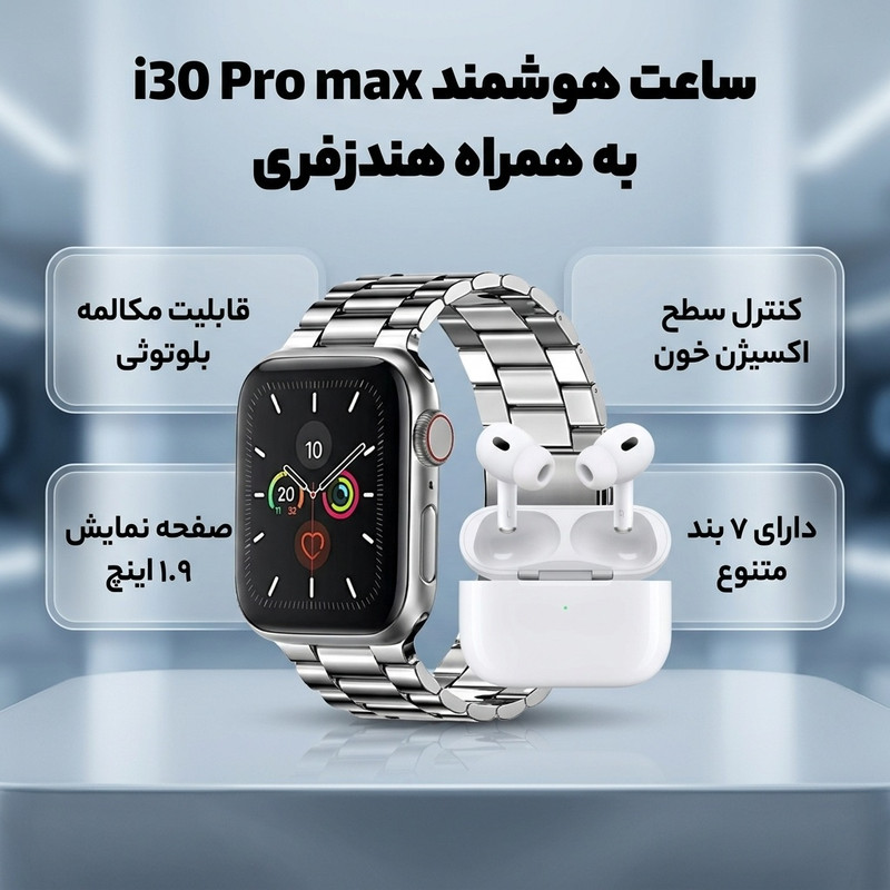 ساعت هوشمند رموجت مدل i30 Pro max به همراه هدفون بلوتوثی — تصویر ۲