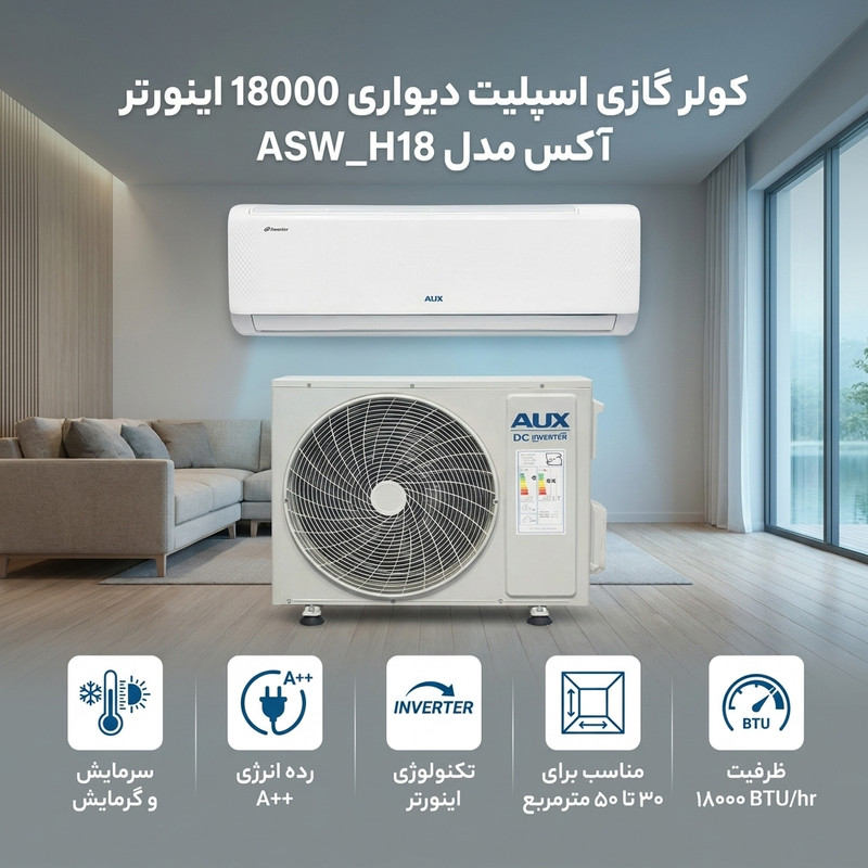 کولر گازی اسپلیت دیواری 18000 اینورتر آکس مدل ASW_H18 — تصویر ۲