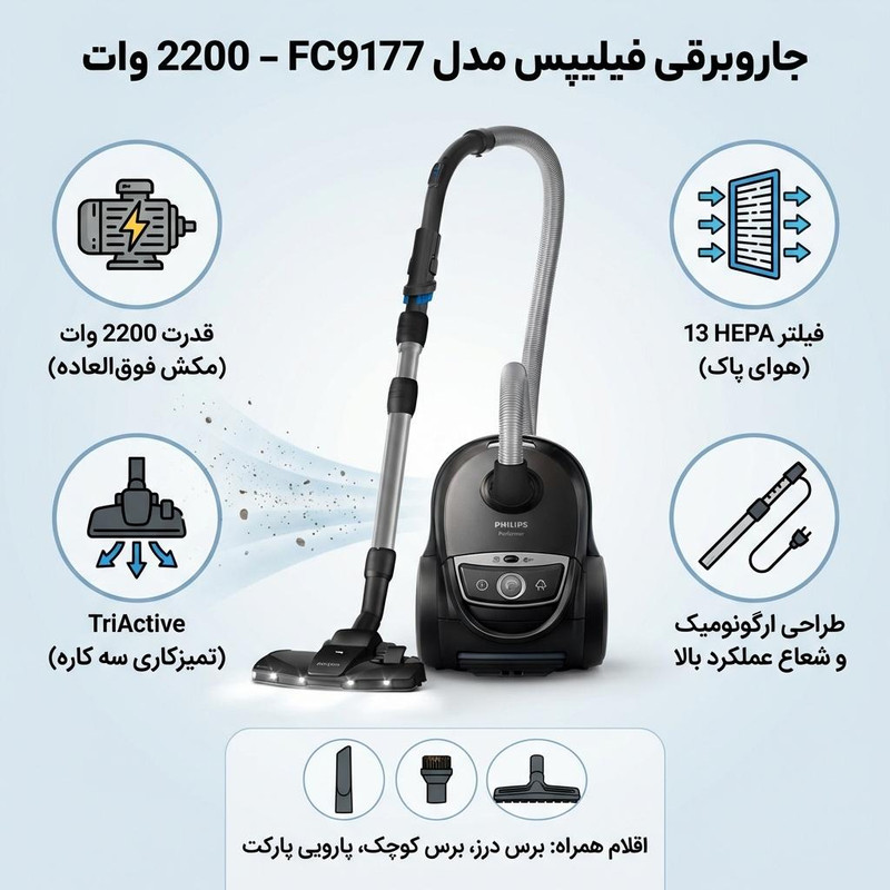 جاروبرقی 2200 وات فیلیپس مدل FC9177 — تصویر ۲