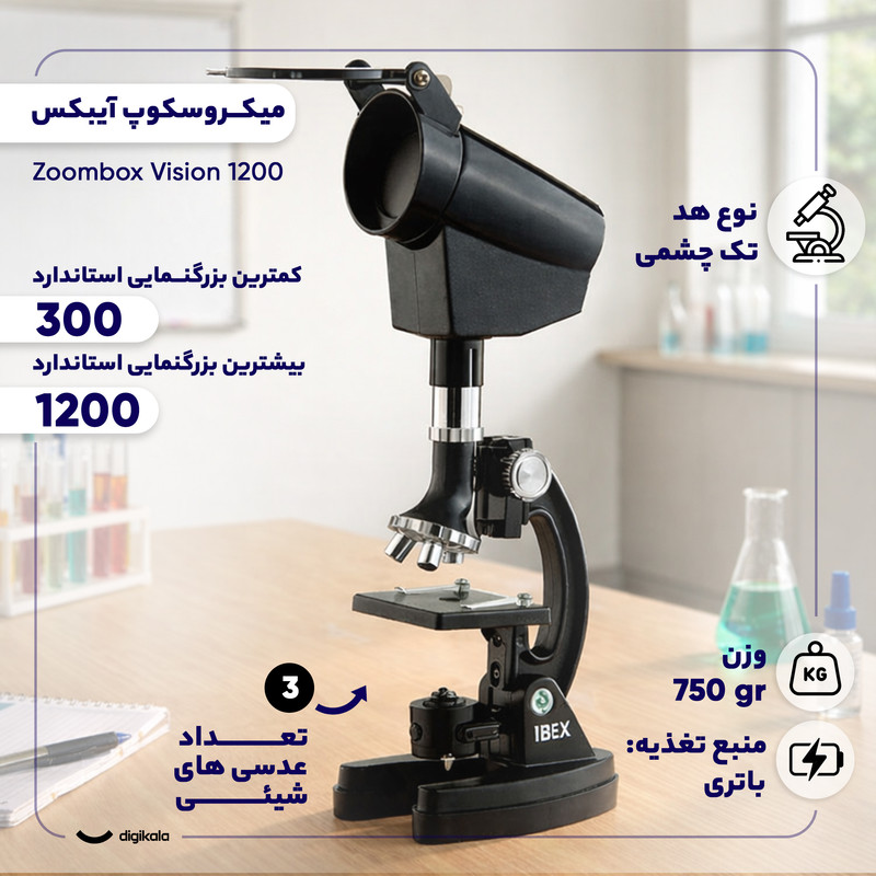 میکروسکوپ آیبکس مدل 1200 Zoombox Vision — تصویر ۲