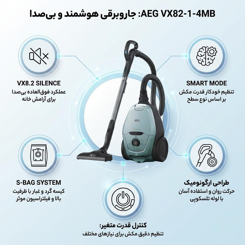 جاروبرقی آ ا گ مدل VX82-1-4MB — تصویر ۲