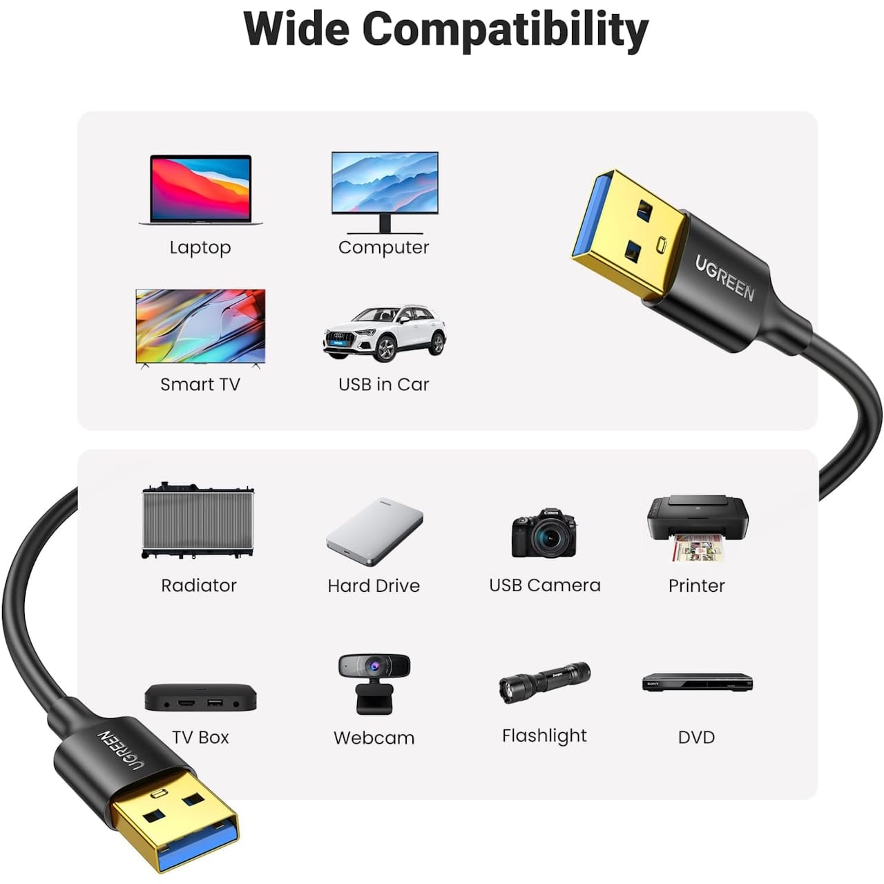 کابل لینک USB 3.0 یوگرین مدل US128 طول 2 متر — تصویر ۳