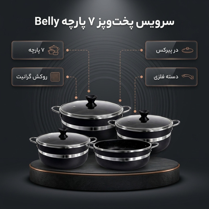 سرویس قابلمه و تابه گرانیتی 7 پارچه مدل Belly — تصویر ۲