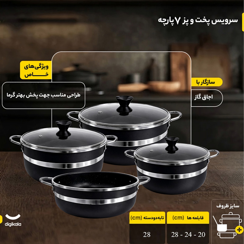سرویس قابلمه و تابه گرانیتی 7 پارچه مدل Belly — تصویر ۴