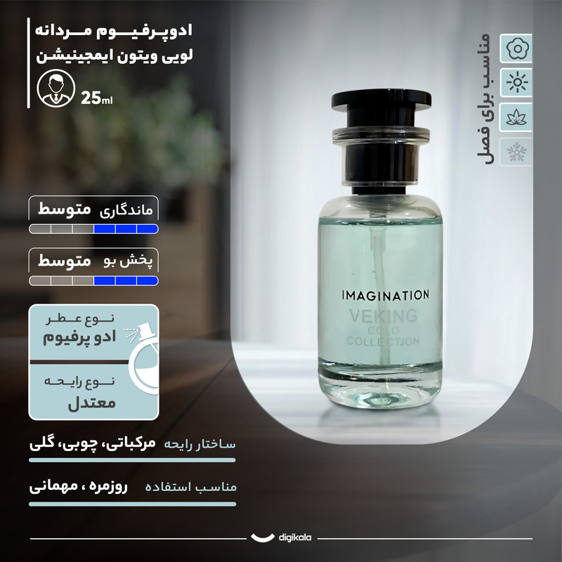 ادو پرفیوم مردانه مدل لویی ویتون ایمجینیشن با رایحه شیرین حجم 25 میلی لیتر — تصویر ۳